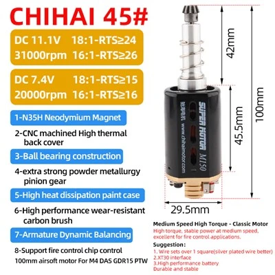 CHF-480Versi Lanjutan Motor Tork Tinggi NdFeb WA