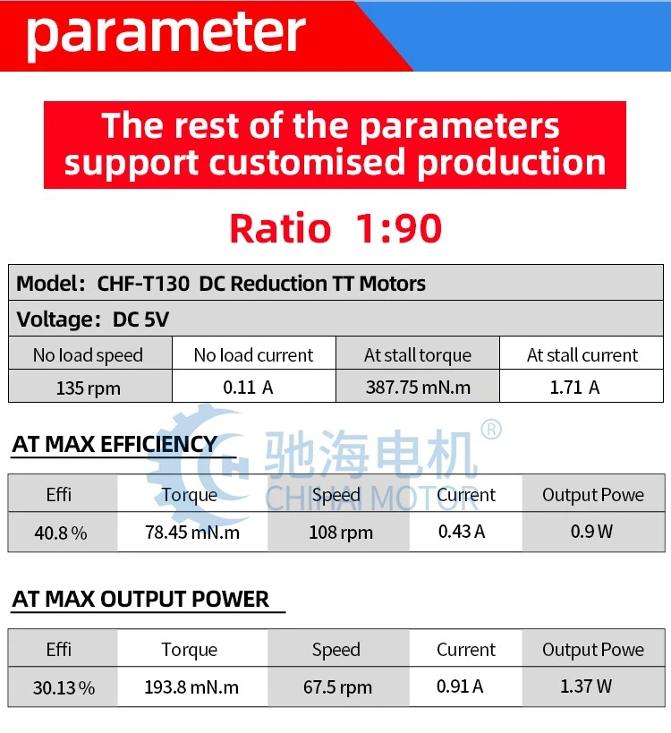 T130-10 T130-10